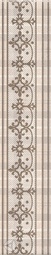 Бордюр для настенной плитки Kerama Marazzi Традиция 30*5,7 см AD\A183\8236